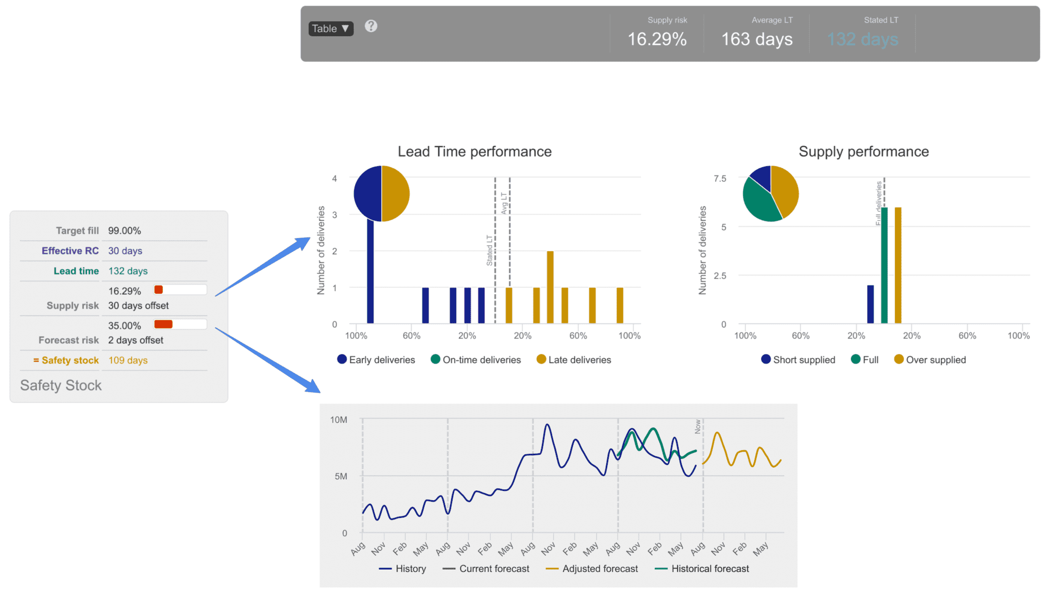 finale inventory utility programs