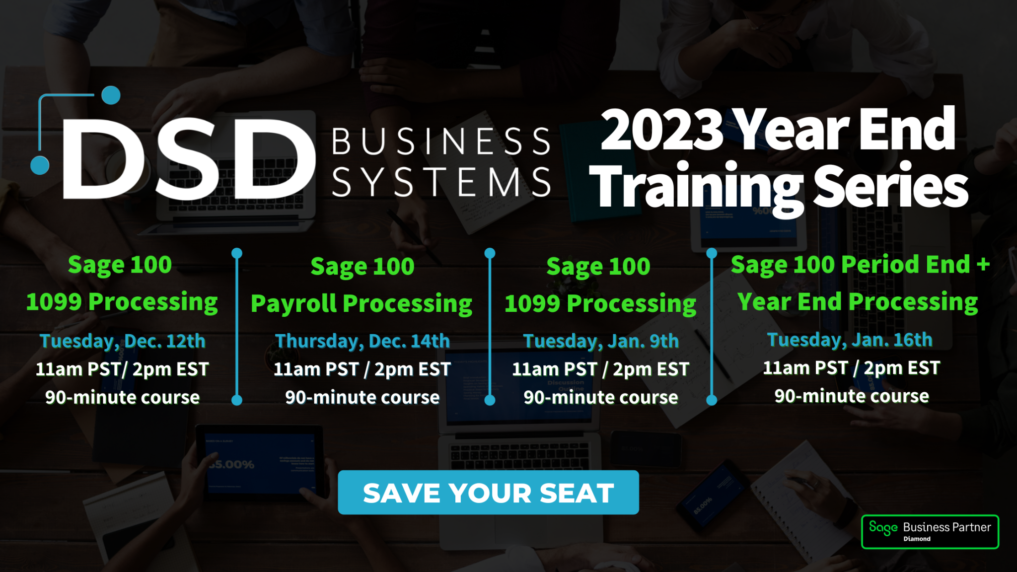 Sage 100 Year End Processing Series 2023