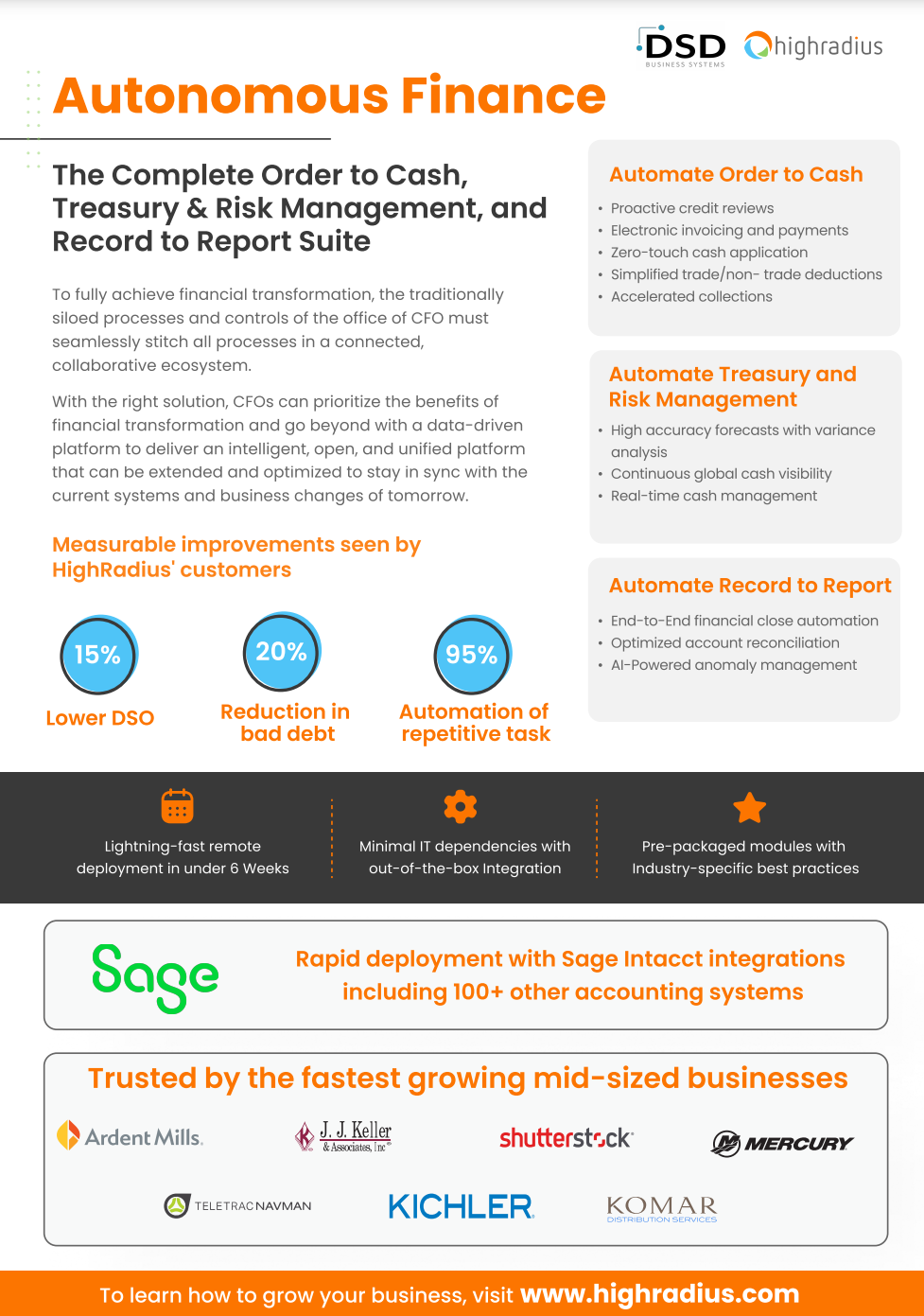 LeaseQuery for Sage 100 Integrated for Success LeaseQuery and Sage